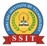 Shri Sai Institute